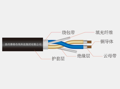 阻燃、耐火和低煙無(wú)鹵電纜